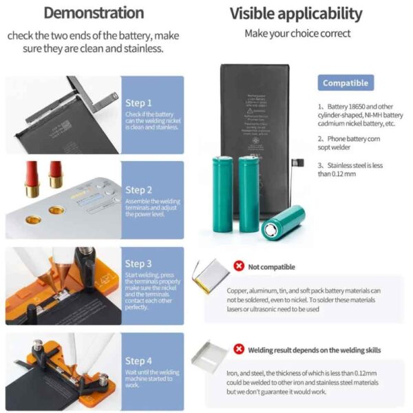 Qianli Macaron Generation 2 Portable Battery Spot Welding